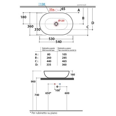 Lavabo da appoggio globo t-edge b6o54bi 54,37x16 cm in ceramica bianco lucido